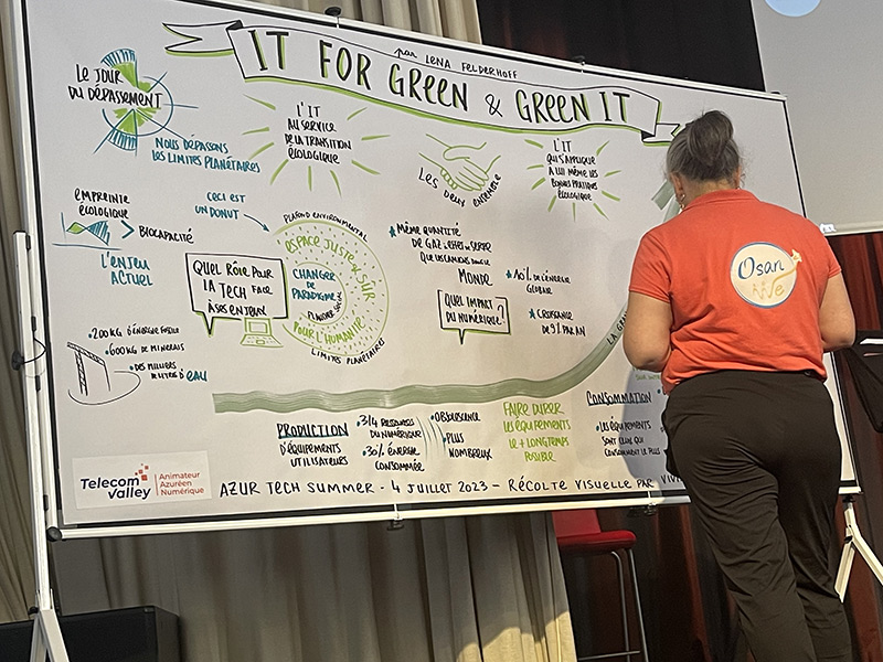 SophiaAntip0lis's tweet image. @telecomvalley a réussi son pari avec l’Azur Tech Summer, son nouvel événement de début d’été qui s’est tenu à @sophia50ans. Usagers et acteurs du numérique réunis sur le campus de @SKEMA autour des usages et tendances. Marque de la technopole, la fertilisation croisée en action!