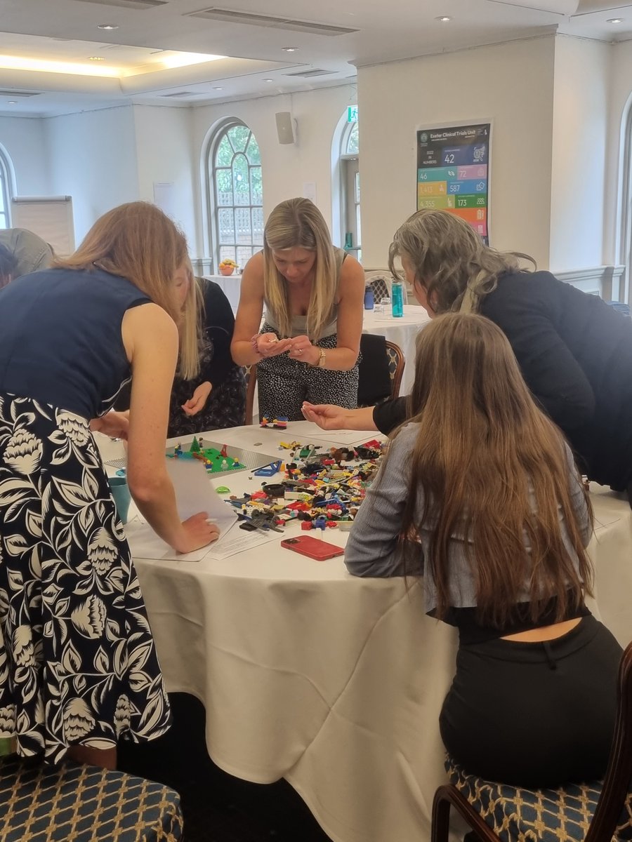 ExeterCTU's tweet photo. @ExeterCTU Away Day - all the essentials - amazing team, drinks, pastries,.... and lego!

@seriouslego https://t.co/asJYRT0Zw2