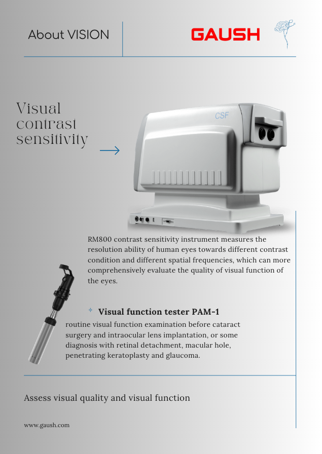 GaushMedical's tweet image. How to assess visual quality and visual function?

#VISUALQUALITY #VISUALFUNCTION #CONTRASTSENSITIVITY #RETINOMETER #CONTRASTTEST

Explore more via export@gaush.com