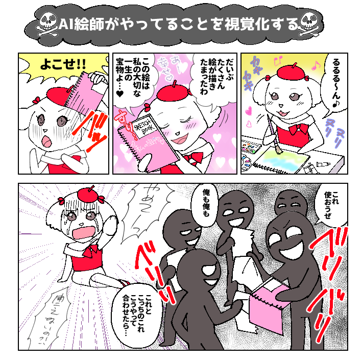 AI絵師、どんなご立派な御託を並べても
結局やっているのはこういう事 