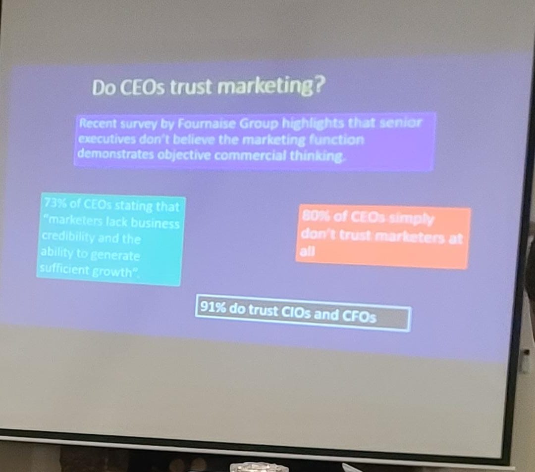 MarketersZim's tweet photo. Getting the marketing budgeting approved is a huge tasks..Most CEOs don't trust Marketing says at Mwatamandi.
#ACPD23 https://t.co/8ztCO9QXRc