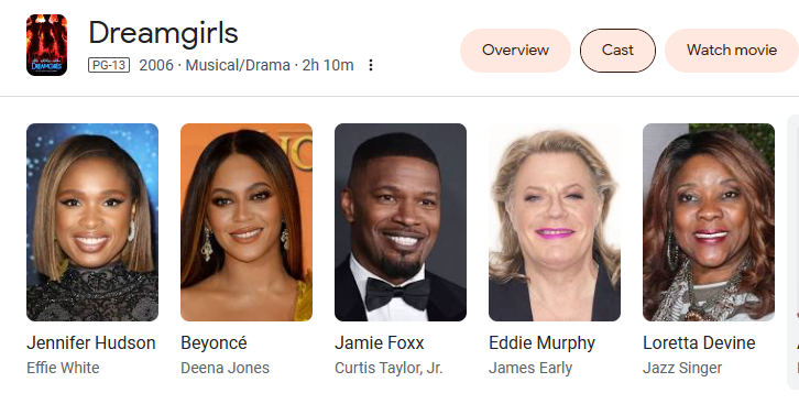 The end of affirmative action got Google all messed up...