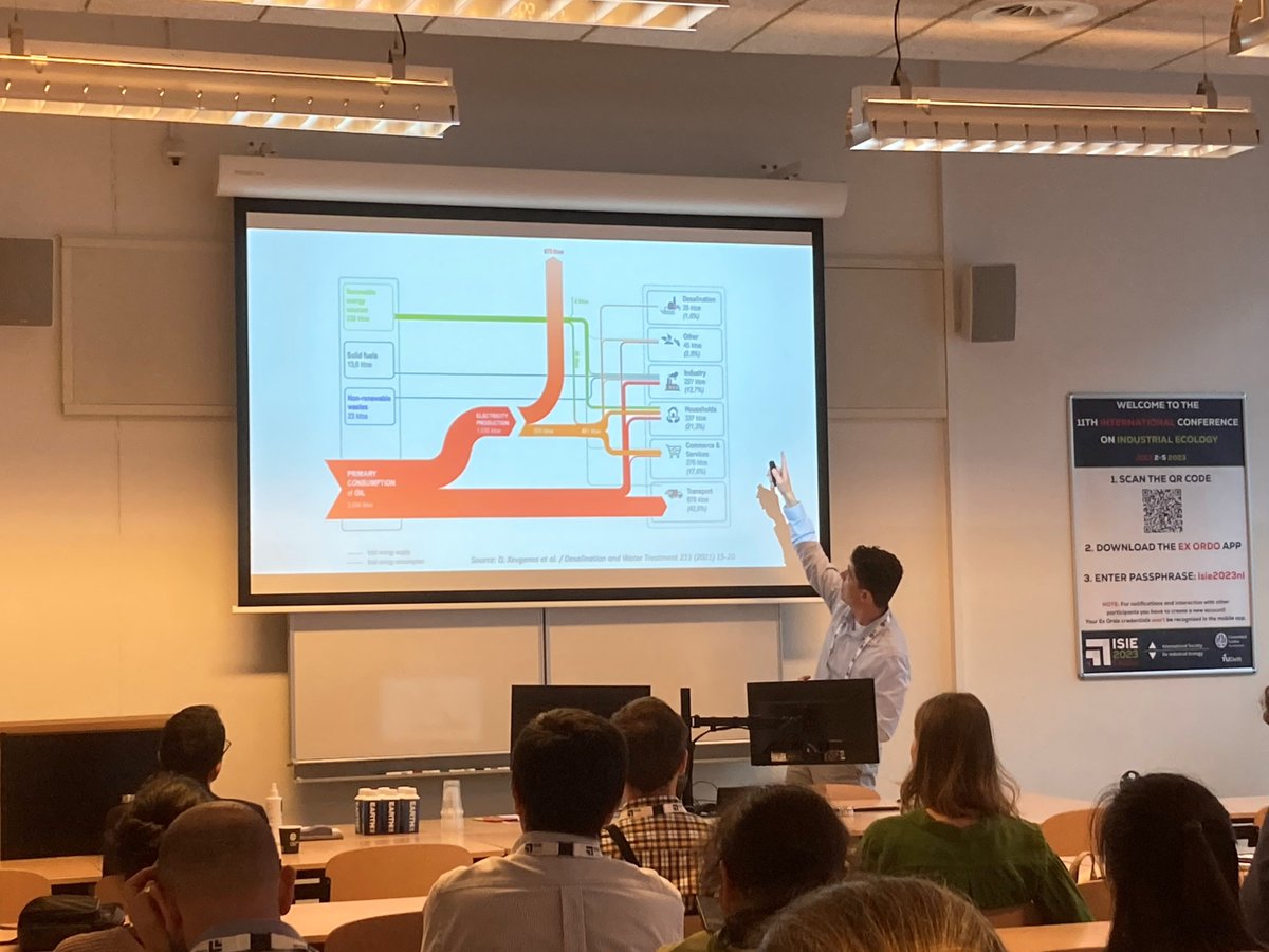 A pleasure to participate at the #ISIE2023 organized by <a href="/UniLeiden/">Universiteit Leiden</a> @tudelftTBM and present our work on "Developing green value chains through Circular Desalination" 

#CE4EUislands <a href="/Energy4Europe/">Energy4Europe 🇪🇺</a> <a href="/JanCornillie/">Jan Cornillie</a> <a href="/MarkvLoosdrecht/">Mark van Loosdrecht </a> <a href="/nielsvanlinden/">Niels van Linden</a> @echappin