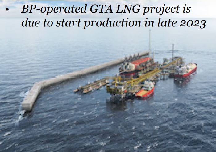 OffshoreAfrica_'s tweet photo. First Gas Expected at Greater Tortue Senegal Late 2023
Read More: https://t.co/AbuKmId92M
#work #contruction #projects #gas #naturalgas #oilandgas #fpso #senegal #africa #offshore #energy #energyforall #upstream #petroleum #production #government #firstgas https://t.co/neHjaGQXfK