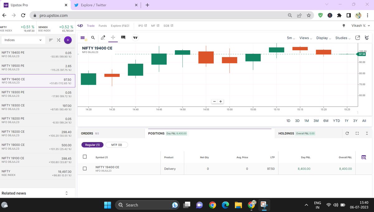 VIKAS313's tweet photo. cosistency day #20
booked 8000+ profit

@krunalparab_ @indian_stockss @saketh1998 
#GIFTNIFTY #NIFTYFUTURE #BajrangDal #HDFCBank #nseindia #KGFChapter2 https://t.co/8nuwvCymDk