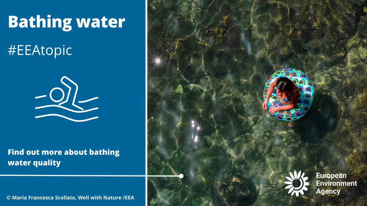 EUEnvironment's tweet photo. The summer is here! 🤽🌊
Water quality at beaches across Europe has improved significantly over the past few decades, thanks to EU policies and actions taken by Member States. More about the water quality? Check out our #EEAtopic on #bathingwater: https://t.co/bPi7yn5Kwt https://t.co/zudthO2mvx