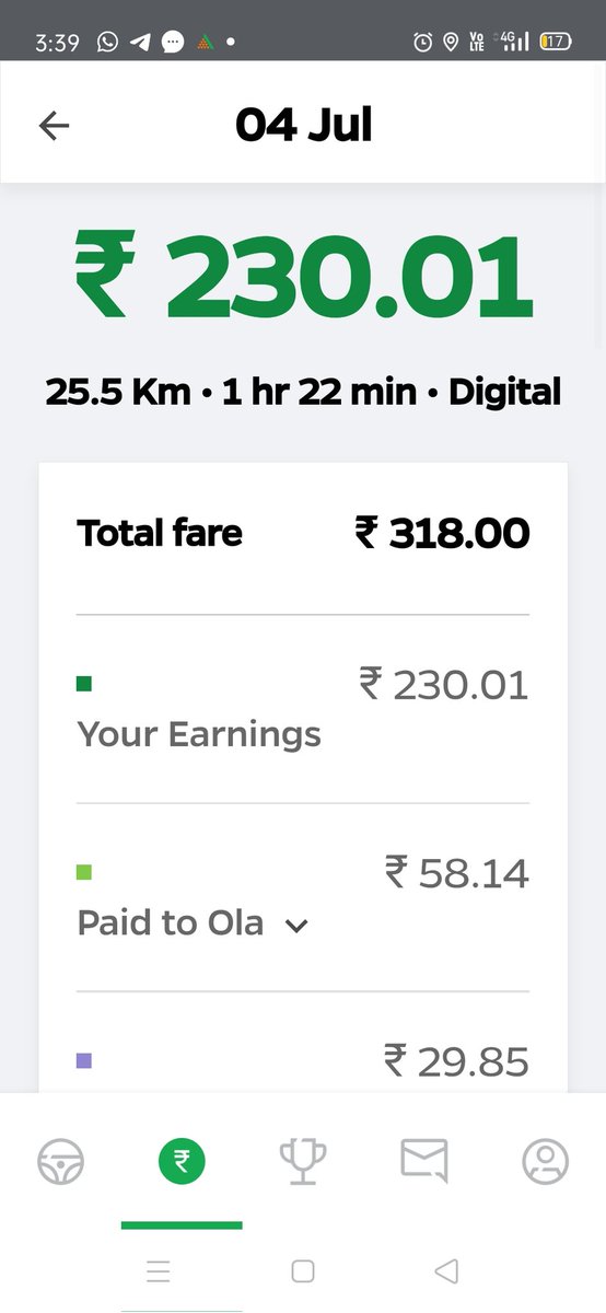 ManojTi37156390's tweet photo. Ola please don't loot us .. what fair you give you see that and it's 4pm ride . @ola_supports @bhash @Olacabs https://t.co/s0k3T8KBwt