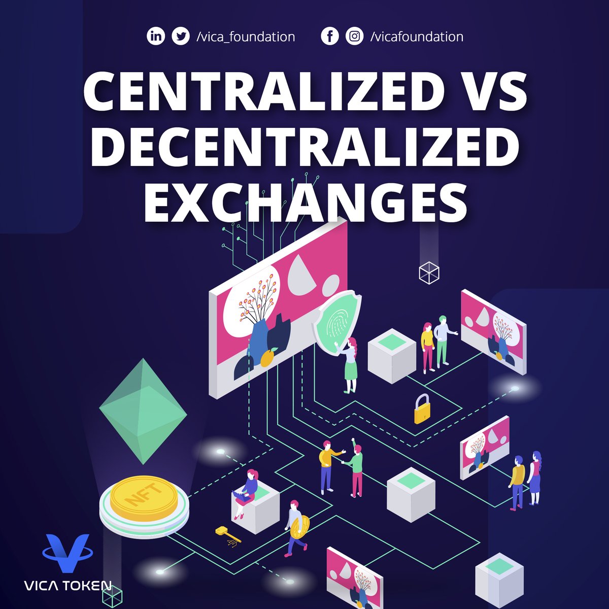ViCA_Foundation's tweet image. Centralized or decentralized? That&apos;s the question on many crypto sailors&apos; minds. Both have their own set of pros and cons. As a captain of your crypto ship, you need to decide which waters you want to sail. 

#cryptodebate #centralizedvsdecentralized
