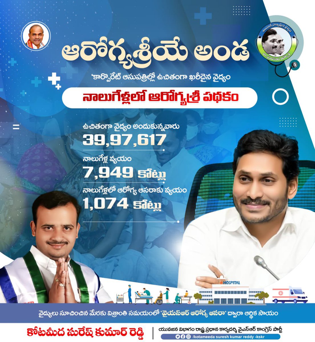 urskskr's tweet photo. ఆరోగ్యశ్రీయే అండ...
#ArogyaSri https://t.co/GmR8XuTcHD