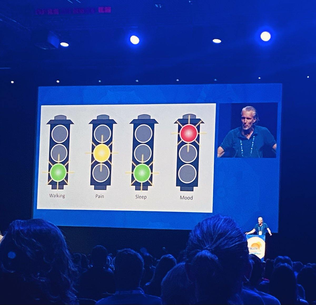 ParkinsonsEN's tweet image. Another super morning at @WorldPDCongress! 

First up, Professor @basbloem spoke about the importance of using technology to track progression in Parkinson’s and why we should be moving towards personalised outcomes for patients.