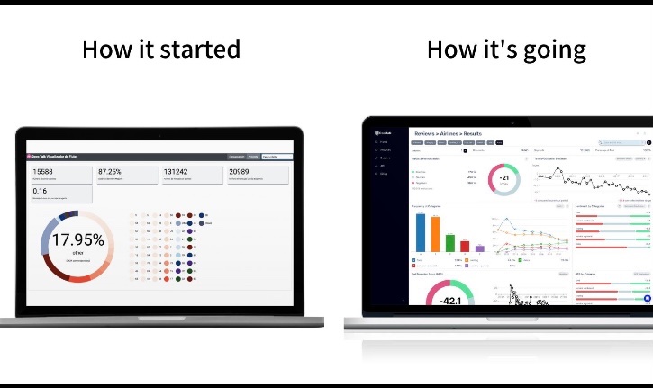 DeepTalkAI's tweet image. How it started,How it’s going 😍
 Turning text into analytics 🚀🚀
