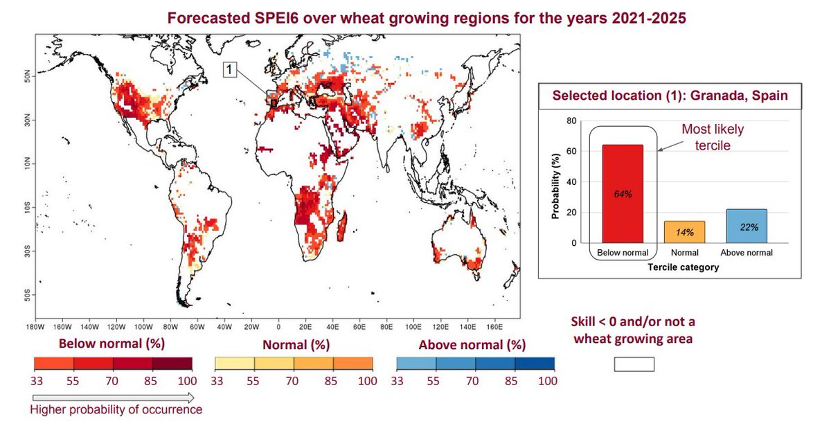 Weather forecasts help farmers better plan their day-to-day work 🚜 But what if they could have predictions in the long term?

<a href="/CopernicusECMWF/">Copernicus ECMWF</a> developed a prototype service with predictions of drought conditions for wheat crops up until 2025

Have a look: climate.copernicus.eu/decadal-predic…