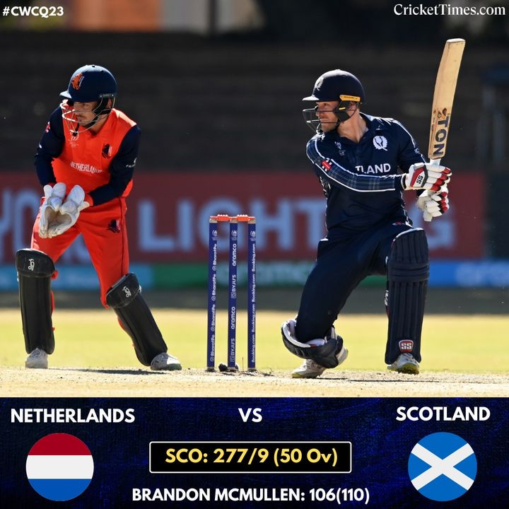 CricketTimesHQ's tweet photo. Brandon McMullen shines as Scotland finish on 277 👊

#CWCQ23 #NEDvSCO #CricketTwitter https://t.co/uXigqlyH2i