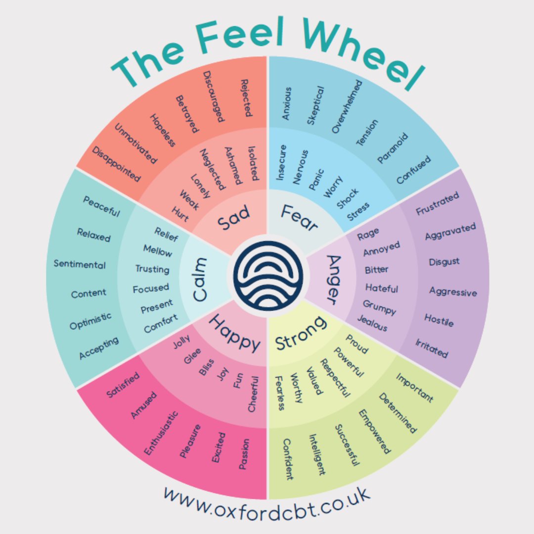 Explore Your #Emotions with the #FeelWheel🎭 Free poster ow.ly/2ax150P0qEV #mentalhealth #overwhelm #mood #feelings #SelfAwareness #Reflection #indieoxford #anxiety #thoughts #emotionalwellbeing #bham #stress #anxiety #depressionrecovery #ocd #mentalhealhtips #cbte #oxford