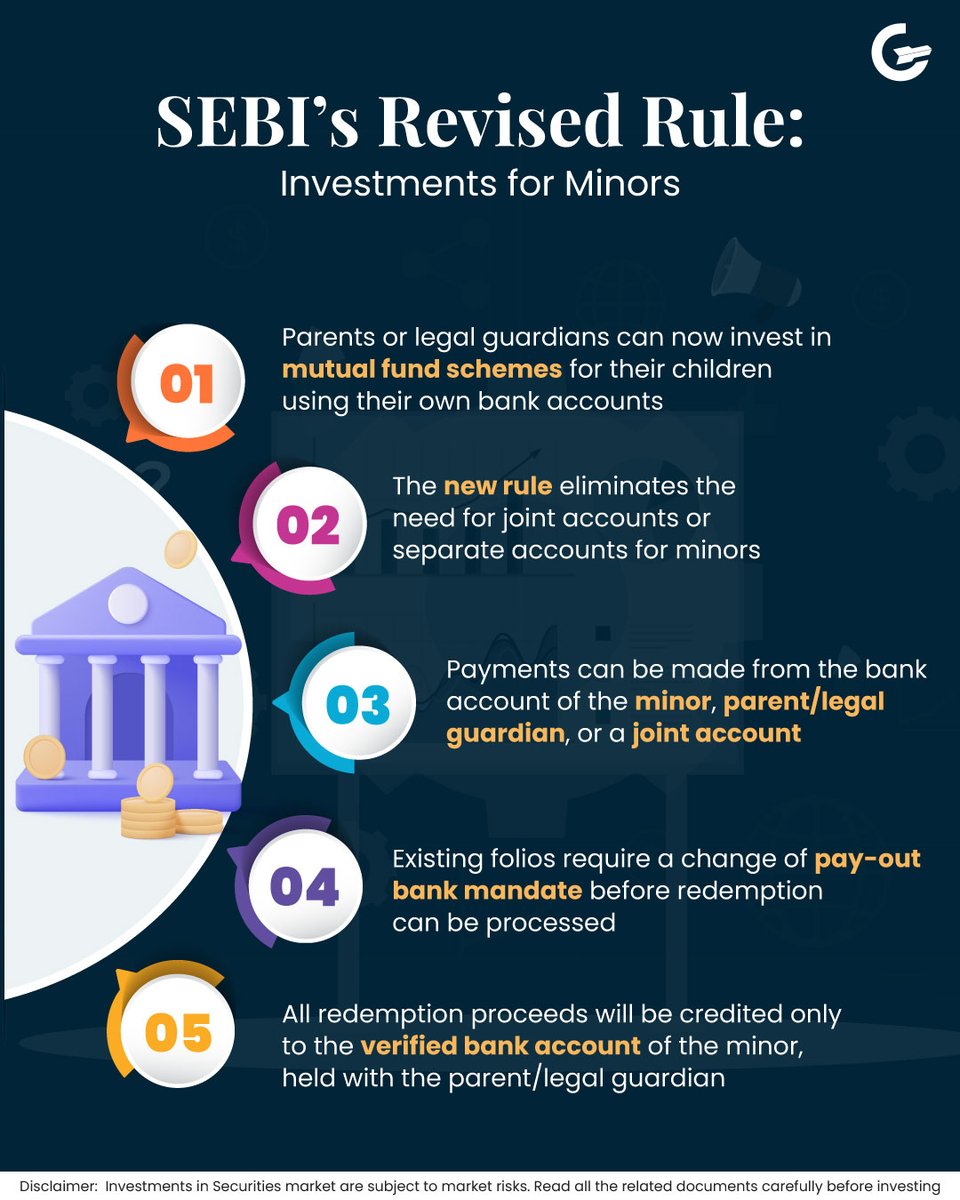 Goal_Teller's tweet photo. Revised Rules Unlock Opportunities for Minors in the Investment Journey!
#finance #financialplanning #goalteller #goals #investment #financialliteracy #financeupdate #latestnews #financepost #angelinvestor #startup #post #fintech #minor #sebi #mutualfund #bank https://t.co/G4LJe2eEYY