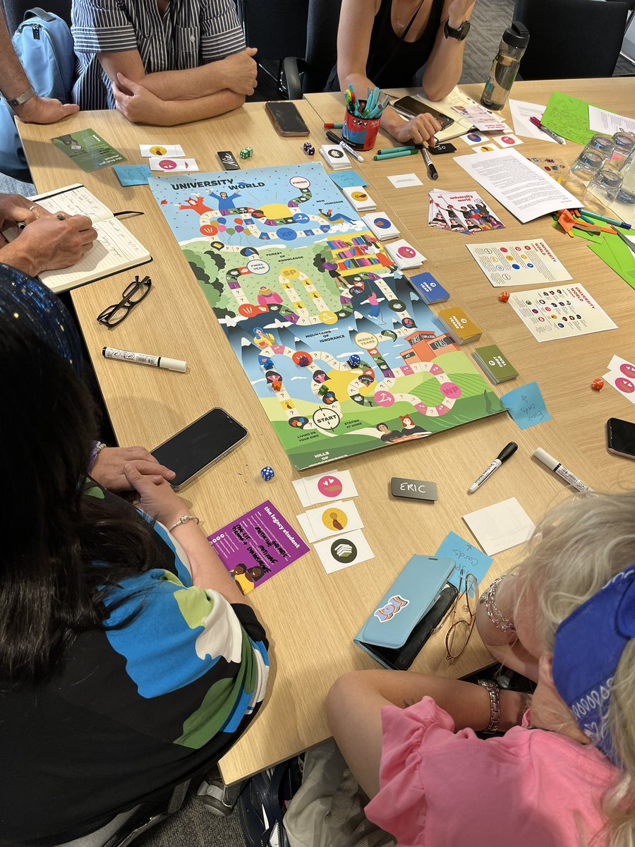 University World 2.0 is a mixture of board game, real world challenges and role playing: interesting and very student experienced focused! #playlearn23