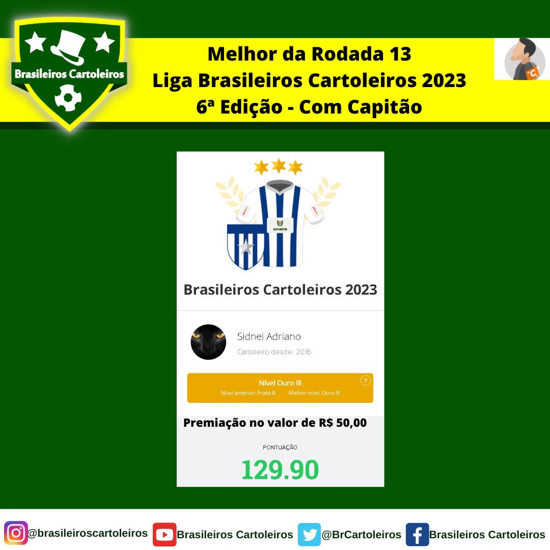 BRCartoleiros's tweet photo. Ligas Clássicas Anuais @BRCartoleiros 2023       

O melhor da Rodada 13 da Liga com Capitão, foi o cartoleiro Sidnei Adriano.   
O melhor da Rodada 13 da Liga sem Capitão, foi o cartoleiro Magno Bernardo. Parabéns!      
Siga @BRCartoleiros !

#CartolaFC #Brasileirao2023 #Mitar https://t.co/dKecAKvCwO