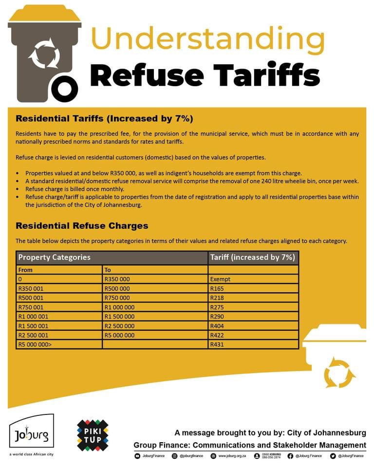 City of Joburg on Twitter "Understanding refuse tarrifs . Refuse