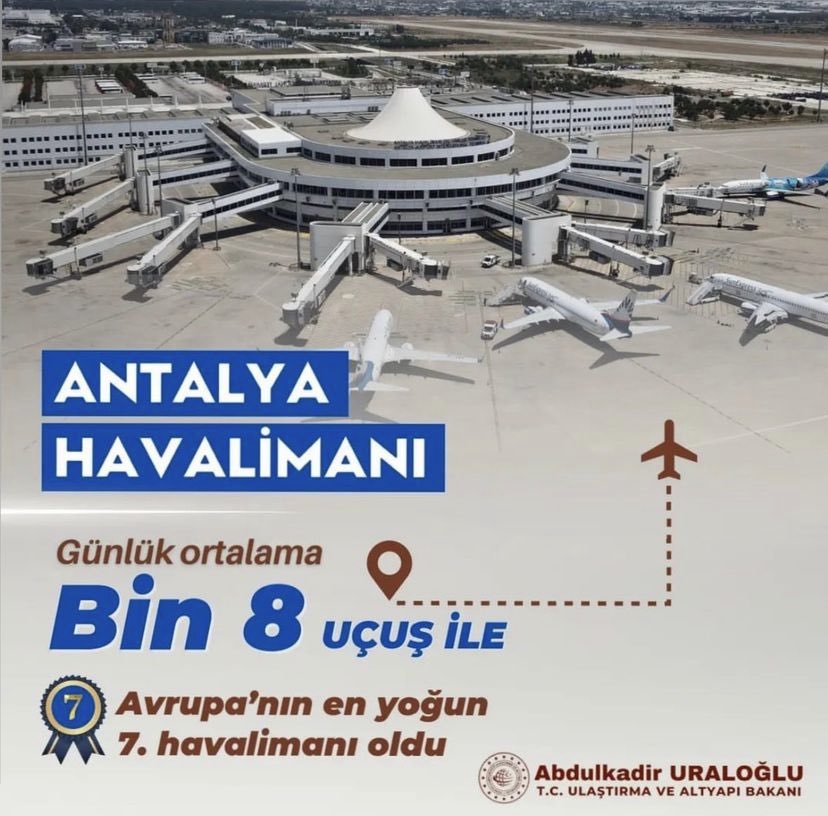 🛫🛫🛫

Antalya Tanıtım Vakfı ve Antalya Kongre Bürosu üyesi Fraport TAV Antalya Havalimanı, Avrupa'nın en yoğun 7. havalimanı oldu <a href="/antalya_airport/">Fraport TAV Antalya Airport</a>