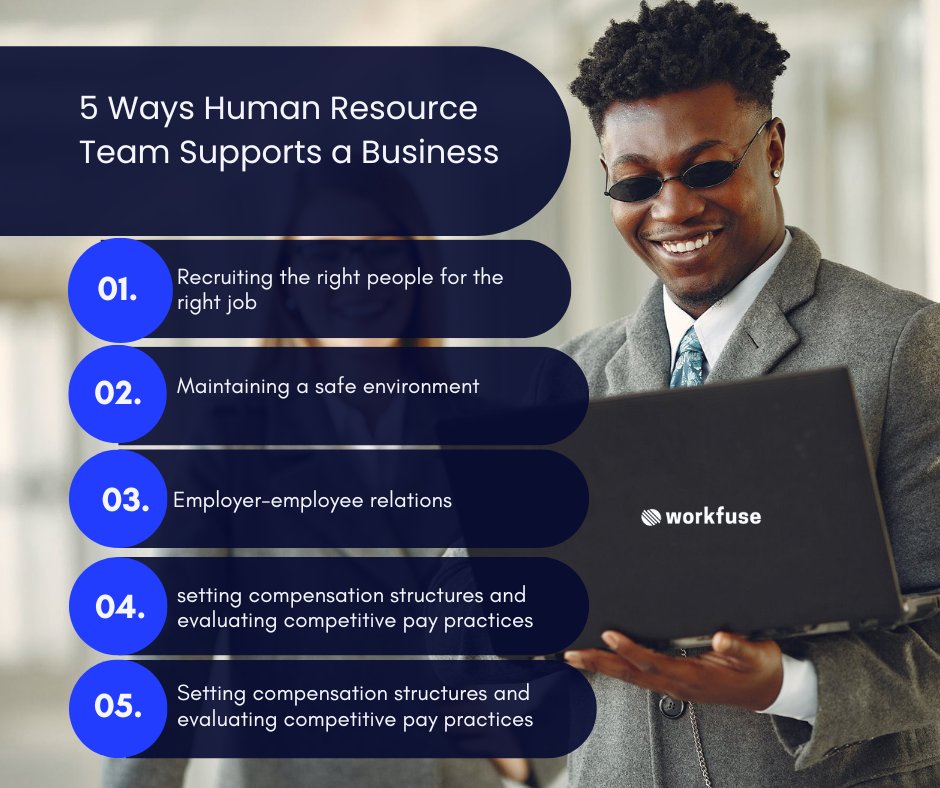 Behind every successful business, there's an exceptional HR team working behind the scenes to make the magic happen. Here's how they do it! 

#HRHeroes #HR