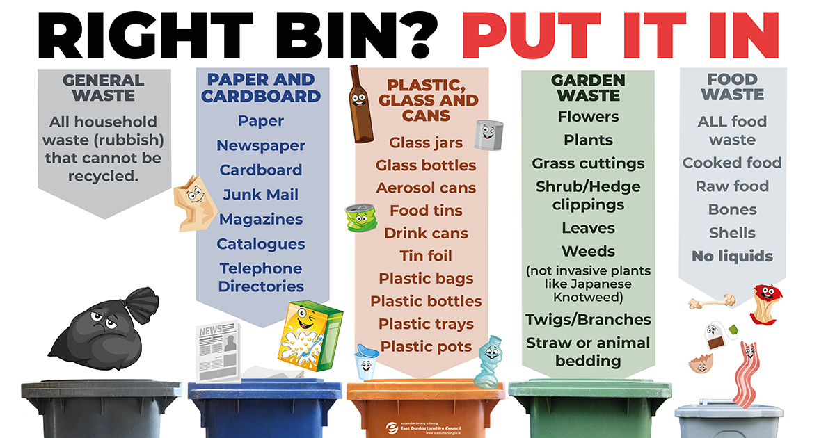EDCouncil's tweet photo. Remember, it’s only glass bottles and jars that can be put in your brown bin.
All other glass items should be placed in your general waste bin or disposed of at Mavis Valley Household Waste Recycling Centre.
Right bin? Put it in https://t.co/Nzi8Z6yUbb