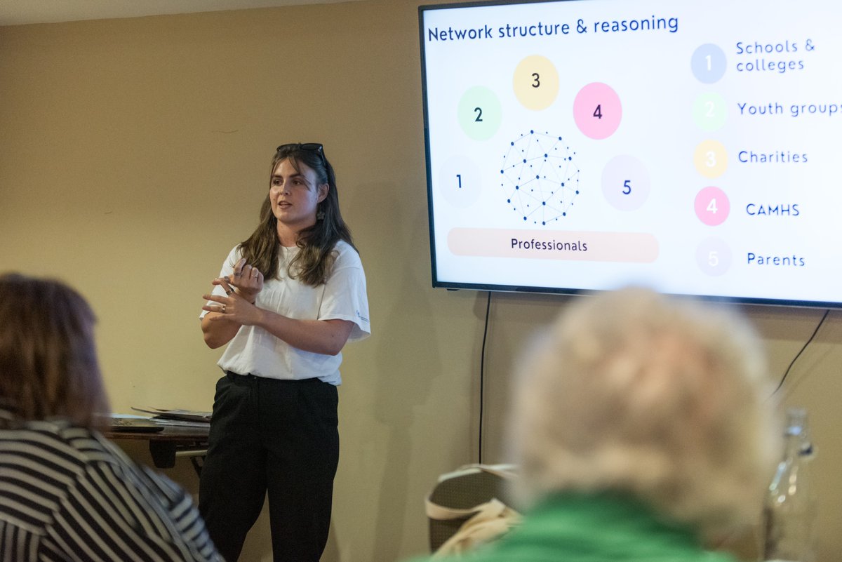 COMICResearchUK's tweet photo. It's #CoProWeek23 . Last week, the COMIC team and @LIMHRN hosted our first participatory methods with young people event. It was a great opportunity to hear from and network with researchers and young people changing the way we research mental health in young people https://t.co/BWVjZLO8LR