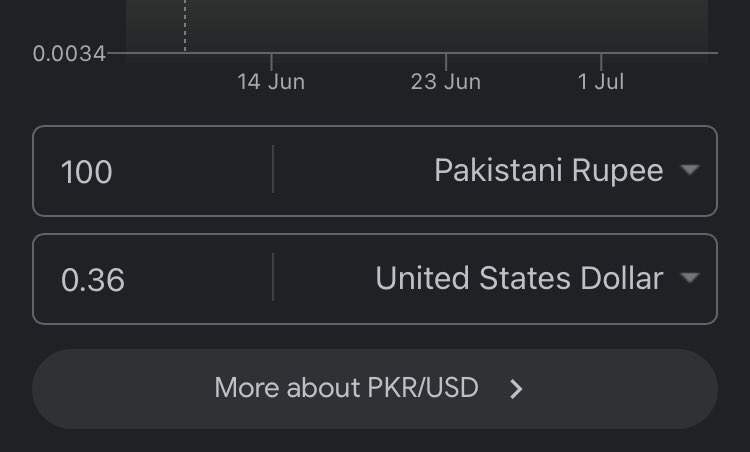 @stats_feed I pay 100 Pakistani rupees for a haircut