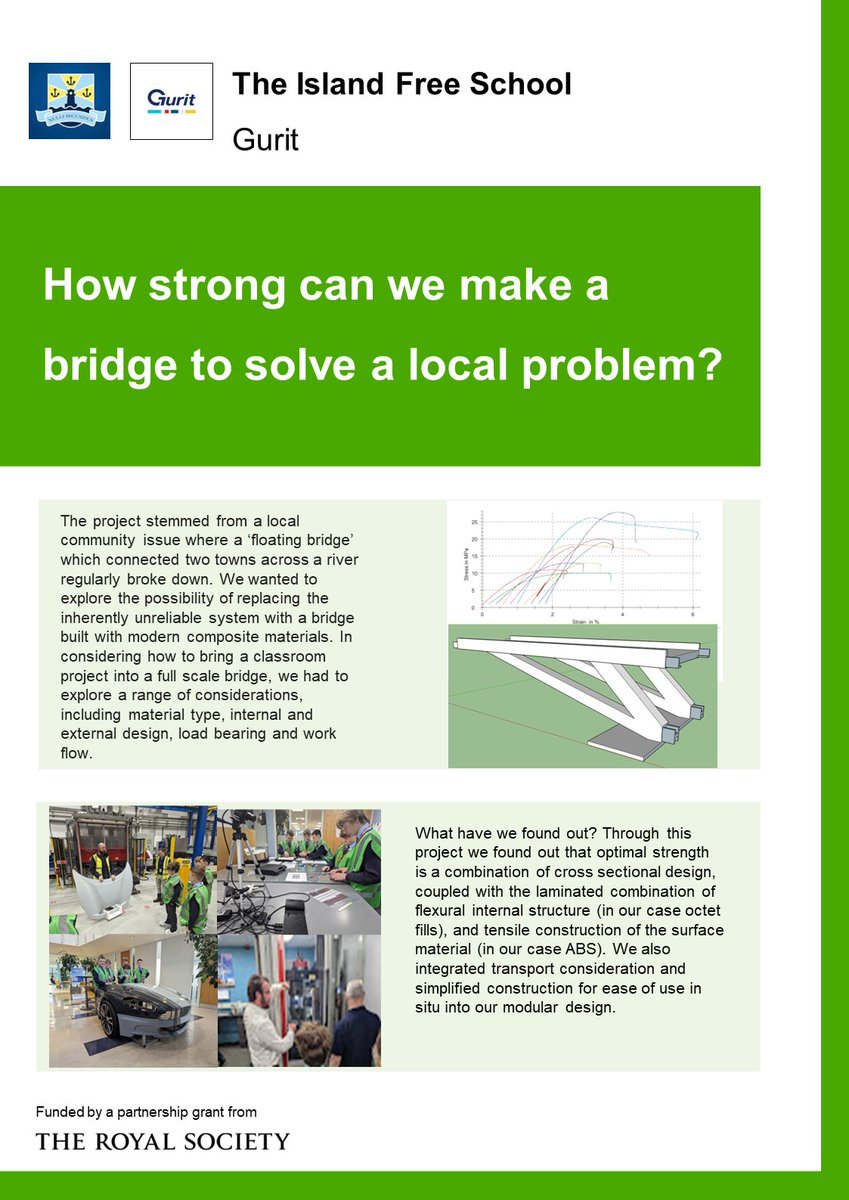 royalsociety's tweet photo. Also here are the Island Free School who have been researching how they could re-design a local bridge to create a safer, more reliable structure to join two towns across a river. See their poster here to find out how they got on. #SummerScience #YRZ https://t.co/hC2nnMl9Rr