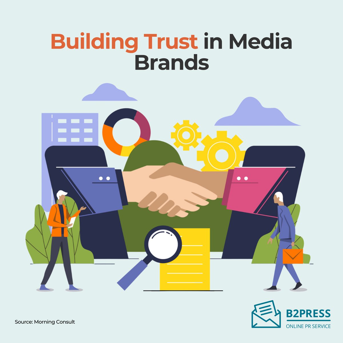B2Press's tweet photo. 📺 Brands targeting young consumers! Being on TikTok is crucial due to Gen Z considering it as a news platform where influencers follow and share pop culture news. Brands who want to be noticed on TikTok, should use captivating headlines!
#SocialMedia #Tiktok #PRforGrowth https://t.co/82VuzK8jw6