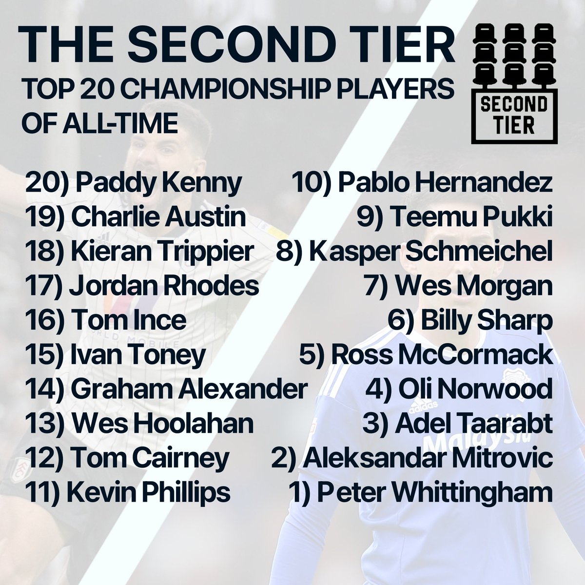 secondtierpod's tweet image. Here it is… 👀

Our top 20 Championship players of ALL-TIME! 🤩🤩

Thoughts?