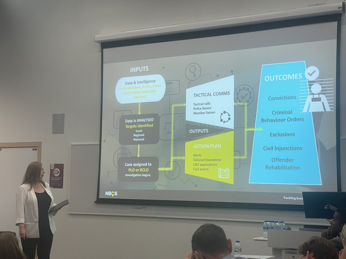 SentrySIS Software tweet media