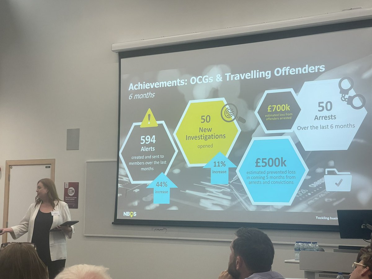 SentrySIS Software tweet media