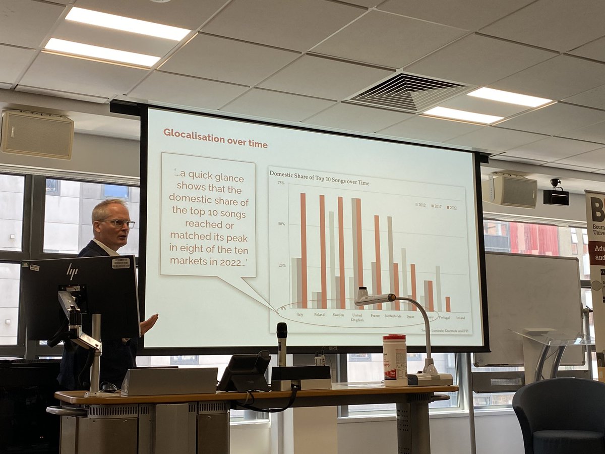LawTechGadget's tweet photo. 1/2 @willpageauthor on glocalisation of #music streaming within and across Europe at #SERCI conference hosted by @cippm @FavalP https://t.co/OqWzOBukds