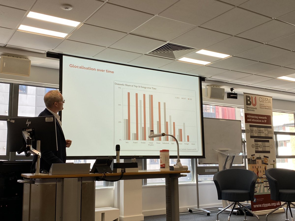 LawTechGadget's tweet photo. 1/2 @willpageauthor on glocalisation of #music streaming within and across Europe at #SERCI conference hosted by @cippm @FavalP https://t.co/OqWzOBukds