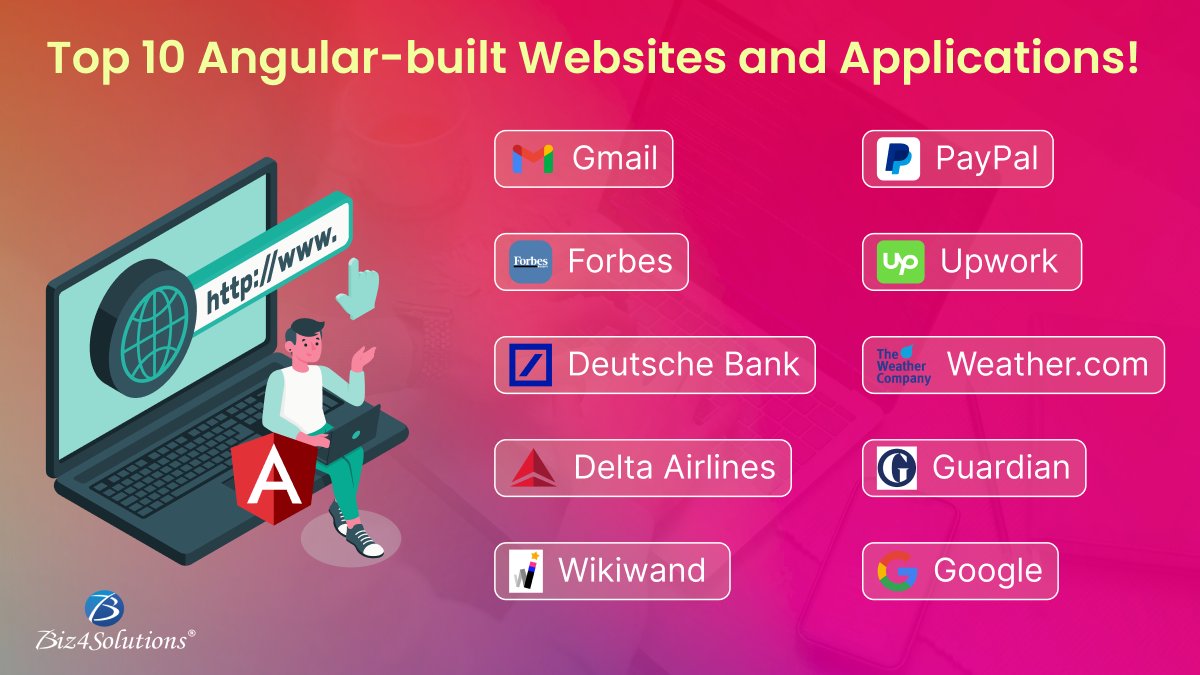 Biz4Solutions's tweet image. Check out the best websites and applications built with Angular!
lnkd.in/d8Ws_ucb
#angularwebsites #websitedevelopment #webapps #biz4solutions