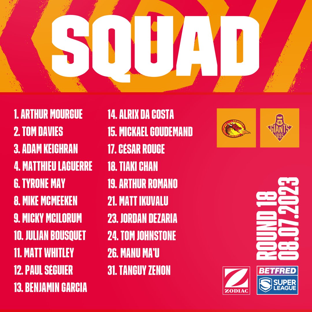 🏉 𝗟𝗘 𝗚𝗥𝗢𝗨𝗣𝗘
𝑃𝑟𝑒́𝑠𝑒𝑛𝑡𝑒́ 𝑝𝑎𝑟 𝑍𝑜𝑑𝑖𝑎𝑐
Steve McNamara a dévoilé son groupe pour la réception des <a href="/Giantsrl/">Huddersfield Giants 🐮🔔</a> 

🇫🇷 tinyurl.com/mrxk4j8y
🇬🇧 tinyurl.com/3b5762yf