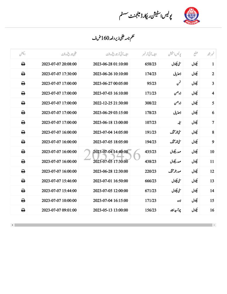 chakwal_police's tweet photo. ڈسٹرکٹ پولیس چکوال
ڈی پی او چکوال کیپٹن(ر)واحد محمود کی ہدایت پرشہریوں کی سہولت کیلئے مورخہ2023-07-07کوزیرِدفعہ160ض ف تھانہ جات میں بلائےگئےشہریوں کوتفتیش وانکوائری کی فہرستیں تھانہ جات کےنوٹس بورڈز,چکوال پولیس کےسوشل میڈیااکاؤنٹس پر شیئر کردی گئی ہیں
#police #rporwp #IGP https://t.co/r66f0ddH6j