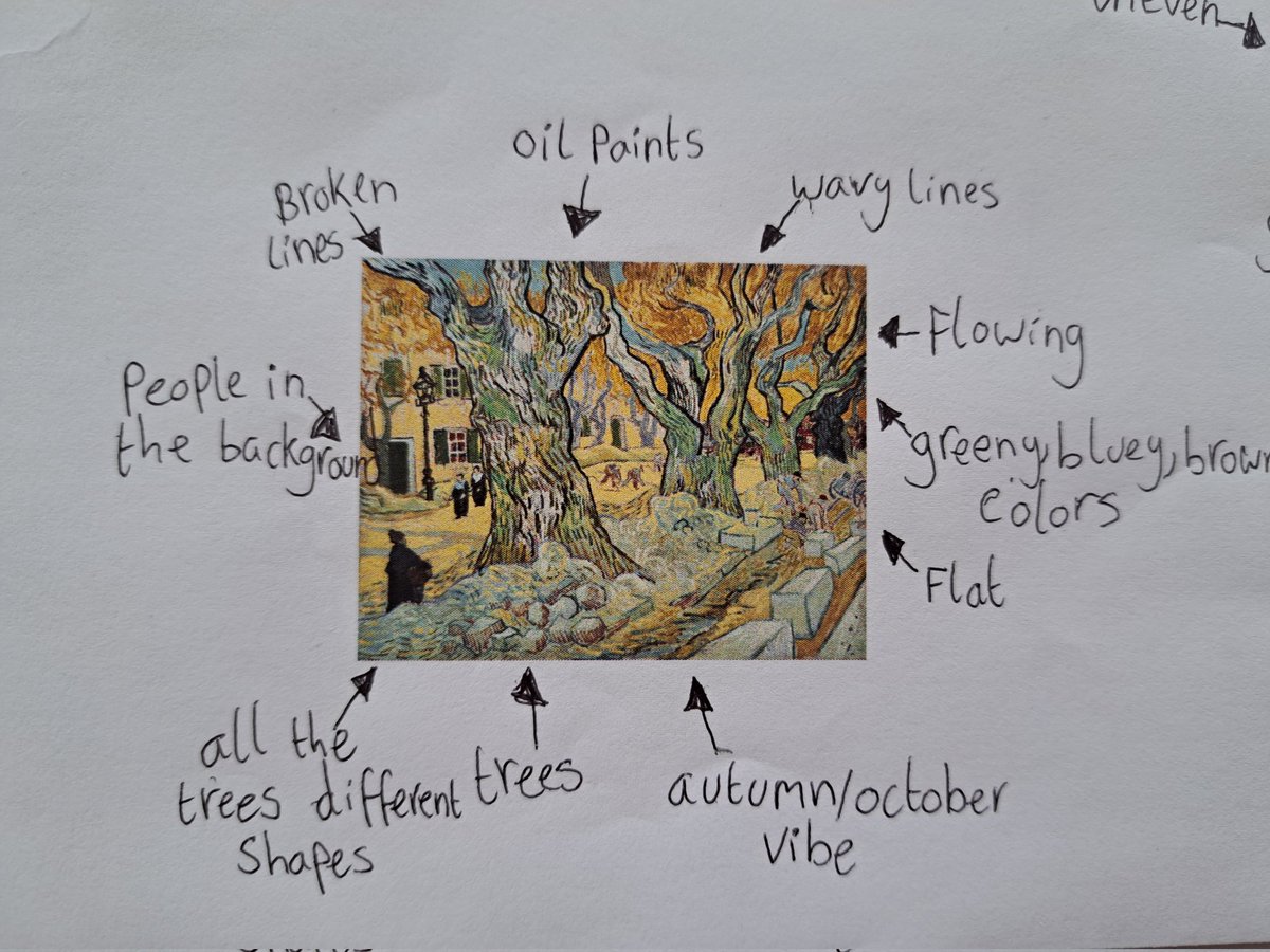 MissFTrace1's tweet photo. Year 7 have blown me away today with their responses to interpreting imagery. 

Learning how to understand what we see and write using Creative vocabulary was so much fun when everyone builds their confidence in class discussions! 

@PYD_ARTofficial @PenYDreMAT1 @1Penydre https://t.co/lTGjZGq8T5