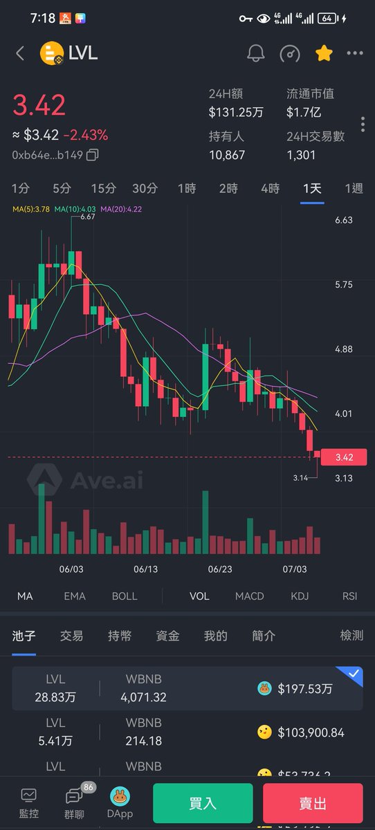 kaikaibtc's tweet photo. 币安最近上新了 $pendle 打新了 $mav 接下来过几天又要上新了，看看能不能买到彩票，方向和板块的话就是通过打新上新来判断，大家认为那些可能的代币，可以打在评论区我一直认为有潜力的是 $aura $lvl 但是有点不符合币安最近的风格，所以应该还要往后稍稍，看好的打在评论区哦。 https://t.co/1inHtYYsyD