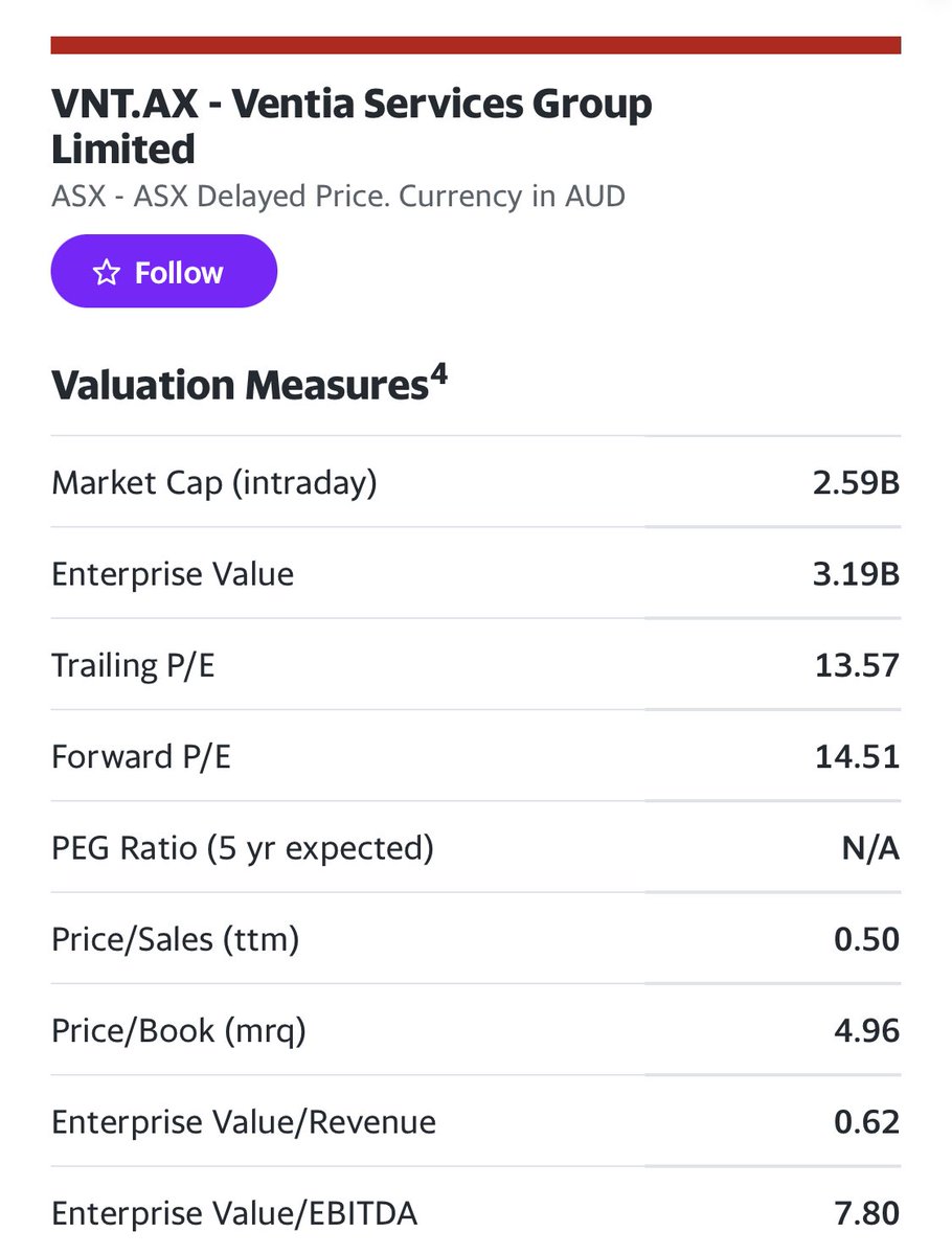 hugovaluation's tweet photo. Cadeia de óleo & gás, na parte de serviços, como a #ocpt3 e algumas outras empresas listadas. Setor e interessante e tem muito potencial pelos investimentos que o setor receberá pelas jrs e também no segmento de gás! https://t.co/8UosElo28q