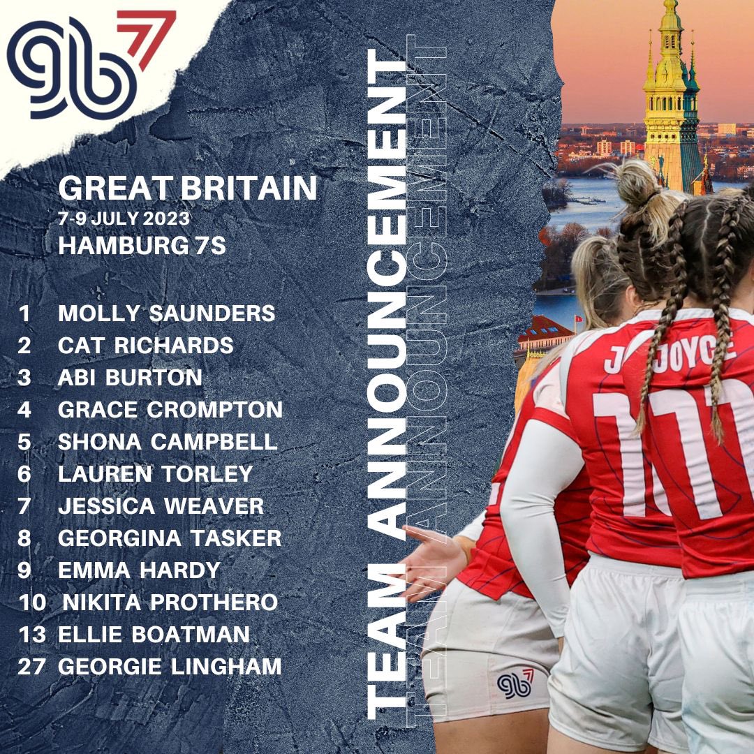 Our two squads for the Hamburg 7s this weekend as part of @rugby_europe championship. Both sides packed with young & exciting talent, it’s set to be a great finish to the season. Remember all games can be watched free on RugbyEuropeTV (link in bio) #PushingTheBoundaries