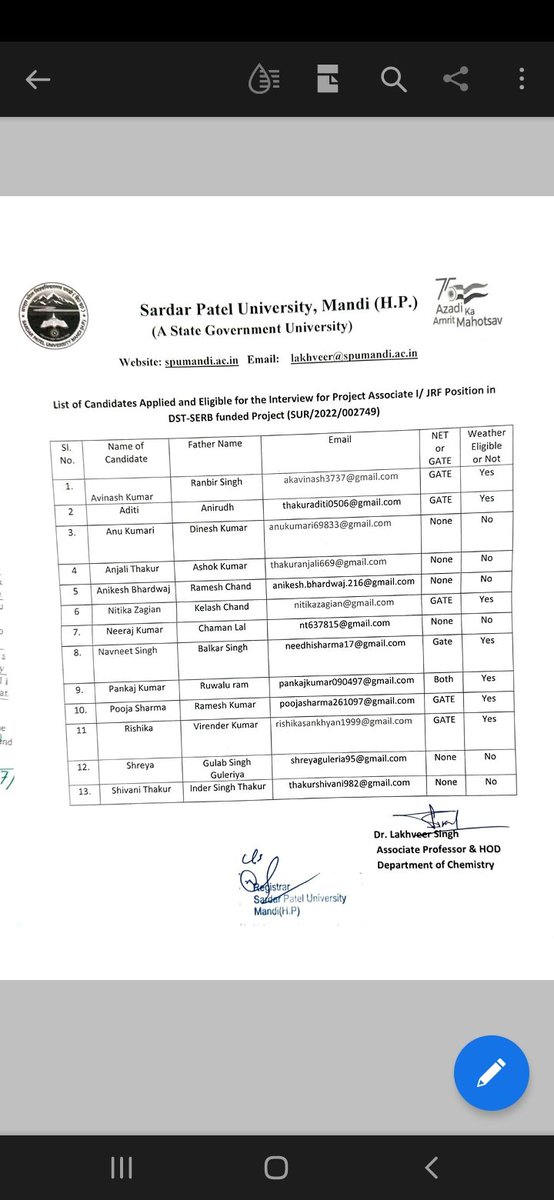 Parasl_Kumar's tweet photo. @jairamthakurbjp @BJP4Himachal वो तो ठीक है श्रीमान
आपके ज़िले में क्या हो रहा है ?
सरदार पटेल यूनिवर्सिटी में आपकी समय में हुई भर्तियों पर स्टे है
और 2023 में CM श्री
सुखविंदर सिंह की SPU कि भर्तियां दना- दन
हो रहीं है
आपकी क्या पकड़ है अपने ज़िले में ?
कुछ समझ नहीं आ रहा
#HPYOUTH https://t.co/BmwsaVbHuW
