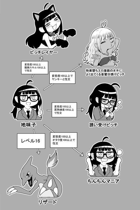 地味子エボリューション 