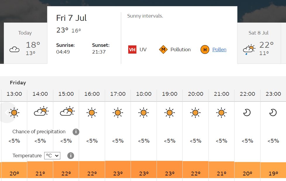 LOCAinit_'s tweet photo. We’re back open again tomorrow for the weekend! Here’s your weather reports.

Friday: mega
Satdi: 5 cocktails down you won’t care https://t.co/dQki1WCfXk