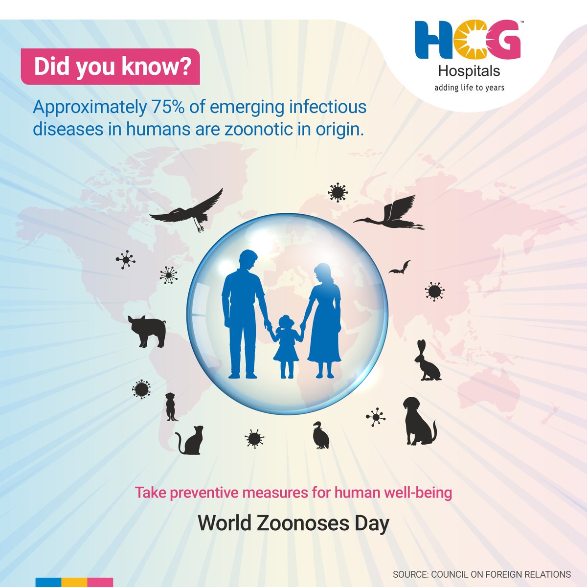 On this World Zoonoses Day, we shine a spotlight on the critical intersection of humans and animals.Practice good hygiene, vaccinate pets, promote responsible animal ownership, and support wildlife conservation for a healthier world.
.
.
.
#WorldZoonosesDay #ZoonosesDay #zoonoses