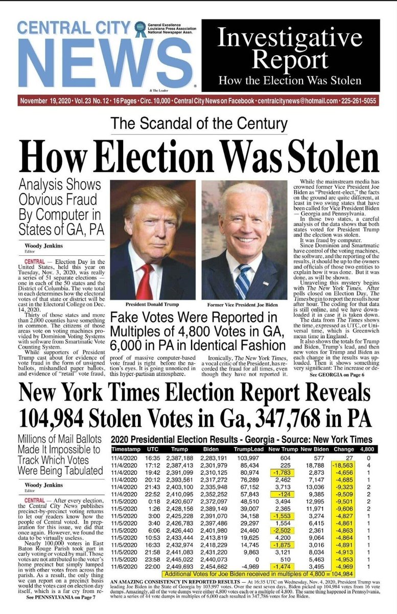 JDunlap1974's tweet photo. After all the corruption that has been revealed, if you don't believe this election was stolen then your terrorists https://t.co/Z17CeDNCop