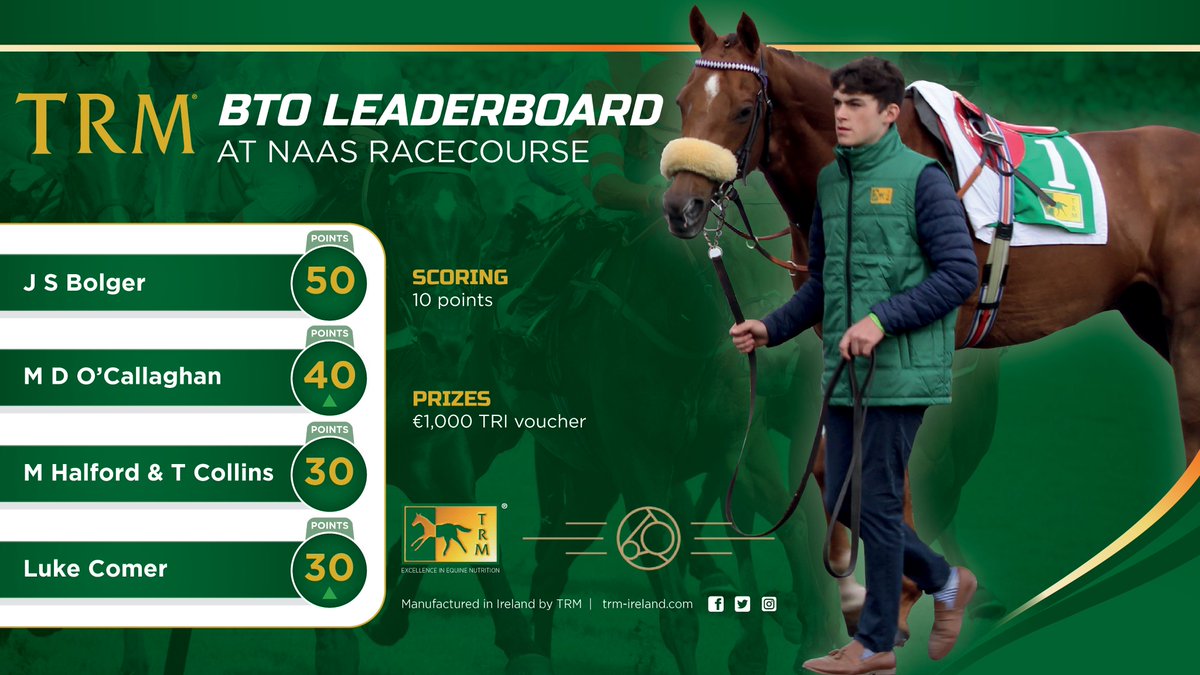 NaasRacecourse's tweet photo. Check out the scoreboard for the @TRMNutrition Best Turned Out League 🏆
🥇Jim Bolger
🥈@MDOCallaghan
🥉Tie for 3rd between @MHalfordRacing / @TCollinsracing & Luke Comer
#TRMBTO #NaasRC https://t.co/3aXLTSq3tU