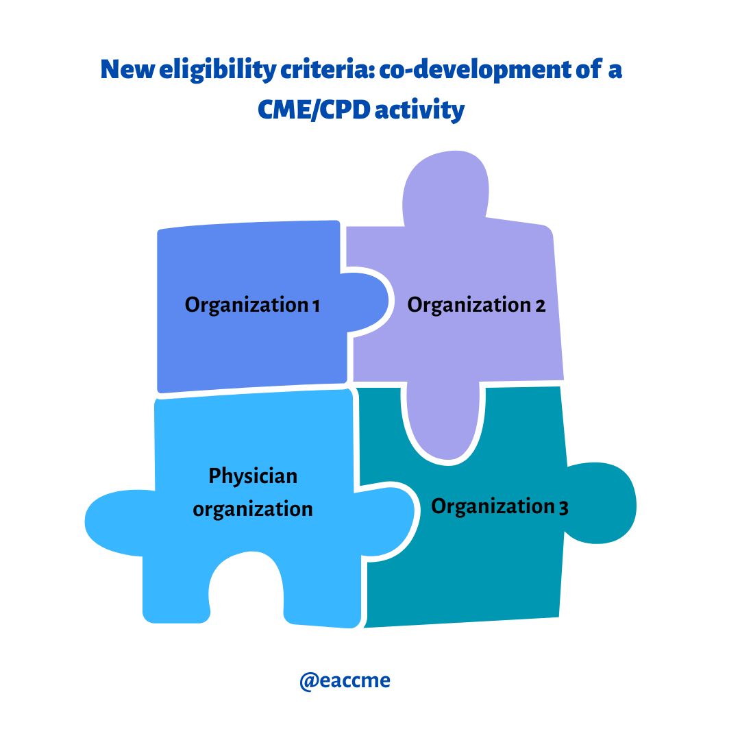 eaccme's tweet image. Co-development is when, two or more organizations; at least one of which must be a physician organization; work together to develop a CME/CPD activity to be accredited, in order to ensure good scientific value. #codevelopment #CME #CPD #medicaleducation #eaccme #uems