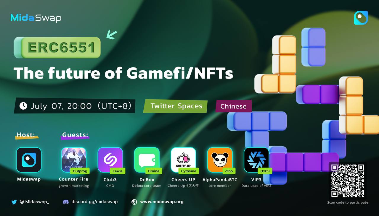 Midaswap On Twitter рџ Let S Talk About The Erc6551 Tomorrow вџ Time