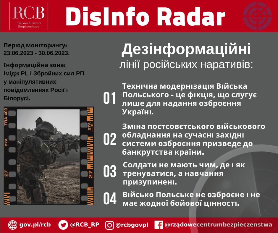 Модернізація Війська Польського під прицілом російської пропаганди.

У #DisInfoRadar ми наводимо деякі тези дезінформації, спрямовані проти сенсовності заміни постсовєтської військової техніки на сучасні польські та західні системи озброєння.

Не дай себе обманути!